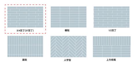 一般磁磚尺寸|【一般磁磚尺寸】一文搞定！磁磚種類、尺寸、機能一。